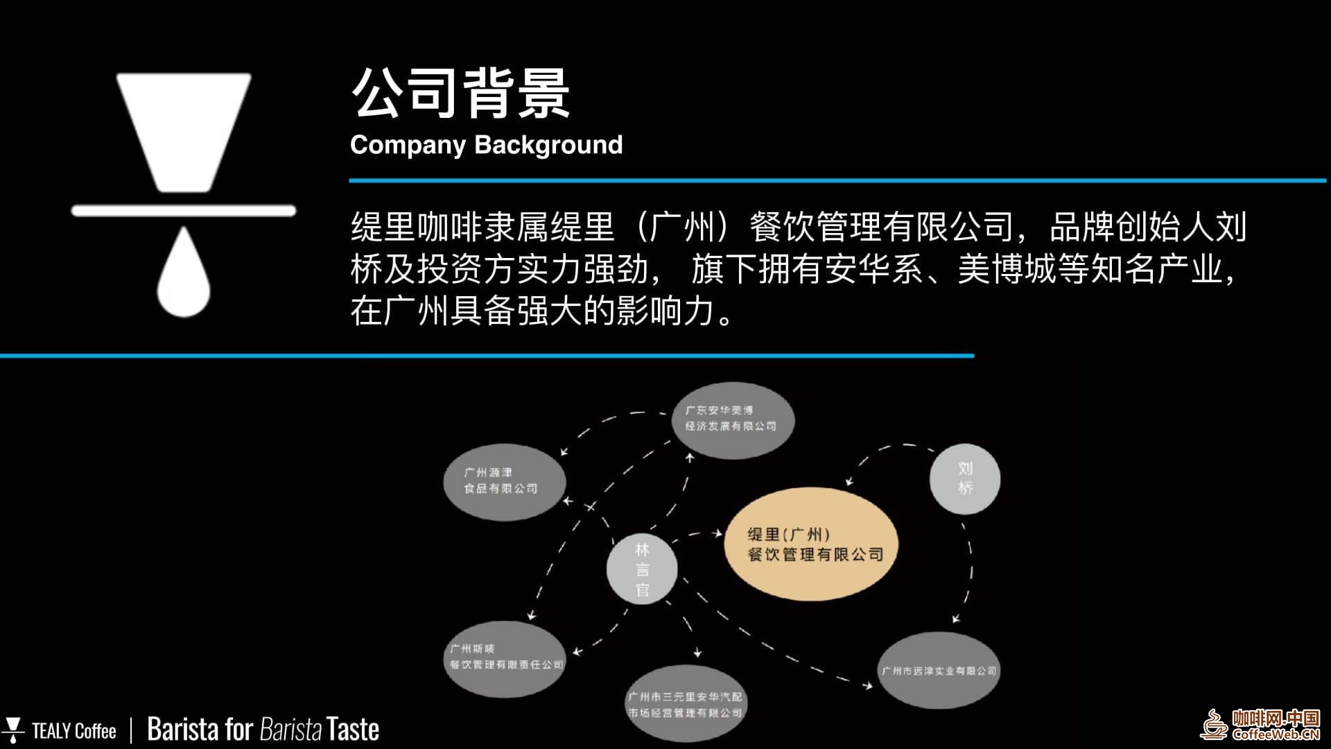 咖啡加盟品牌,连锁咖啡品牌