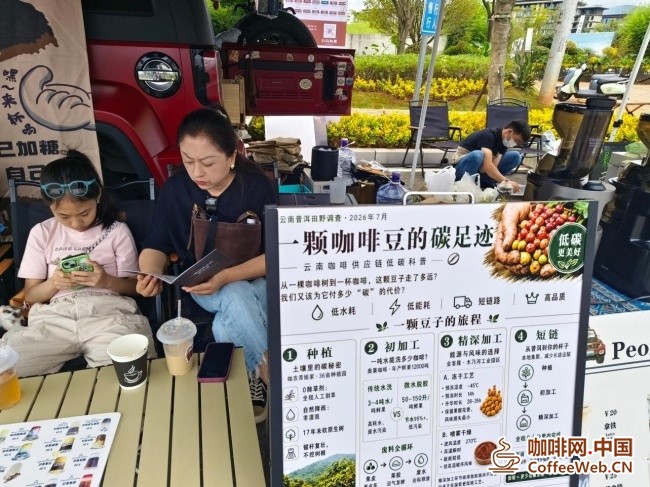一颗咖啡豆的碳足迹：高中生低碳研究亮相昆明国际咖啡节The Carbon Footprint of a Coffee Bean: High School Students' Low Carbon Research Debuts at Kunming International Coffee Festival